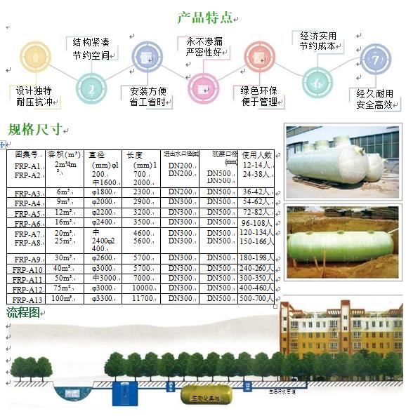 祁县玻璃钢化粪池